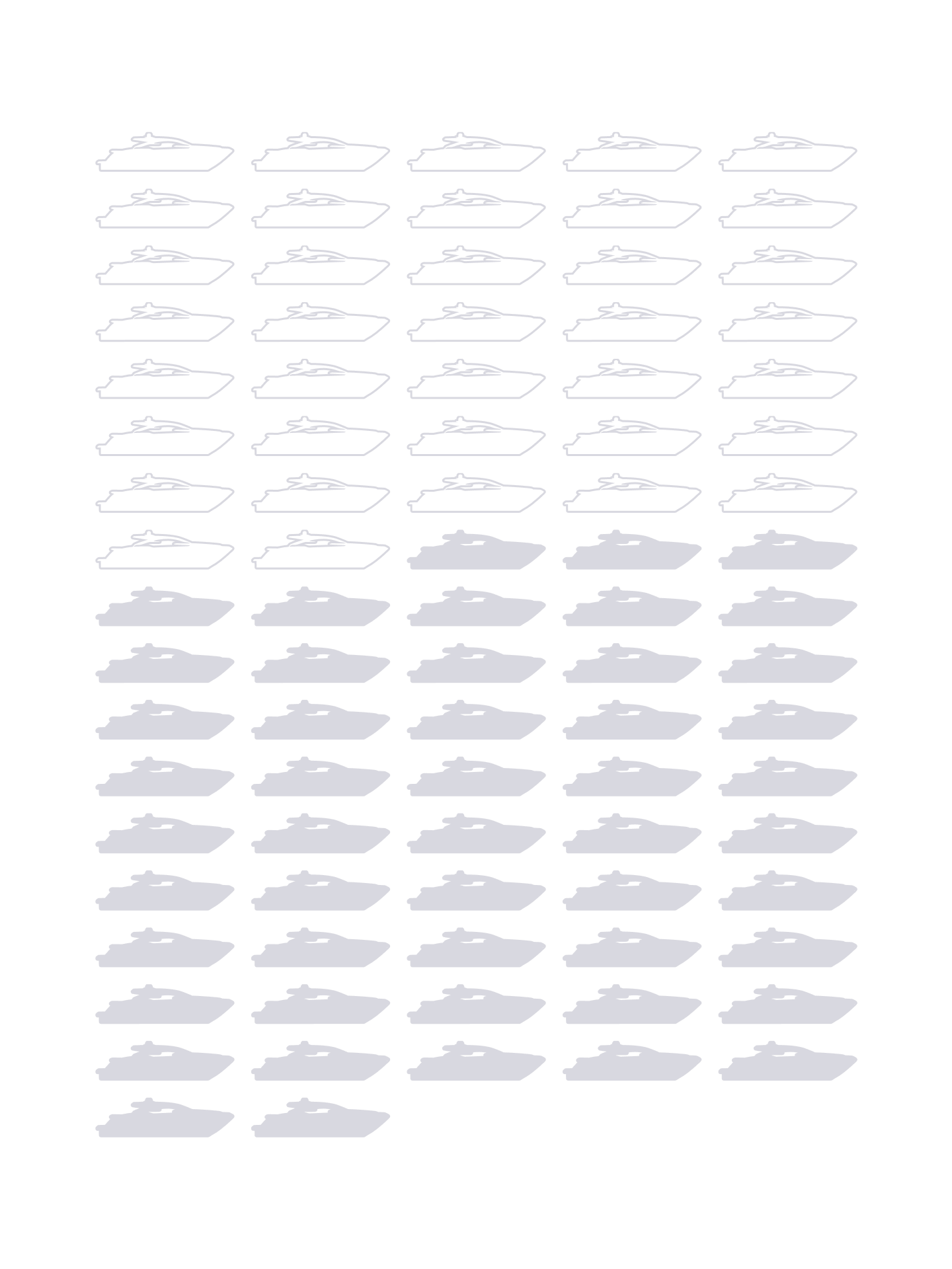 Fairline Yachts sales infographic