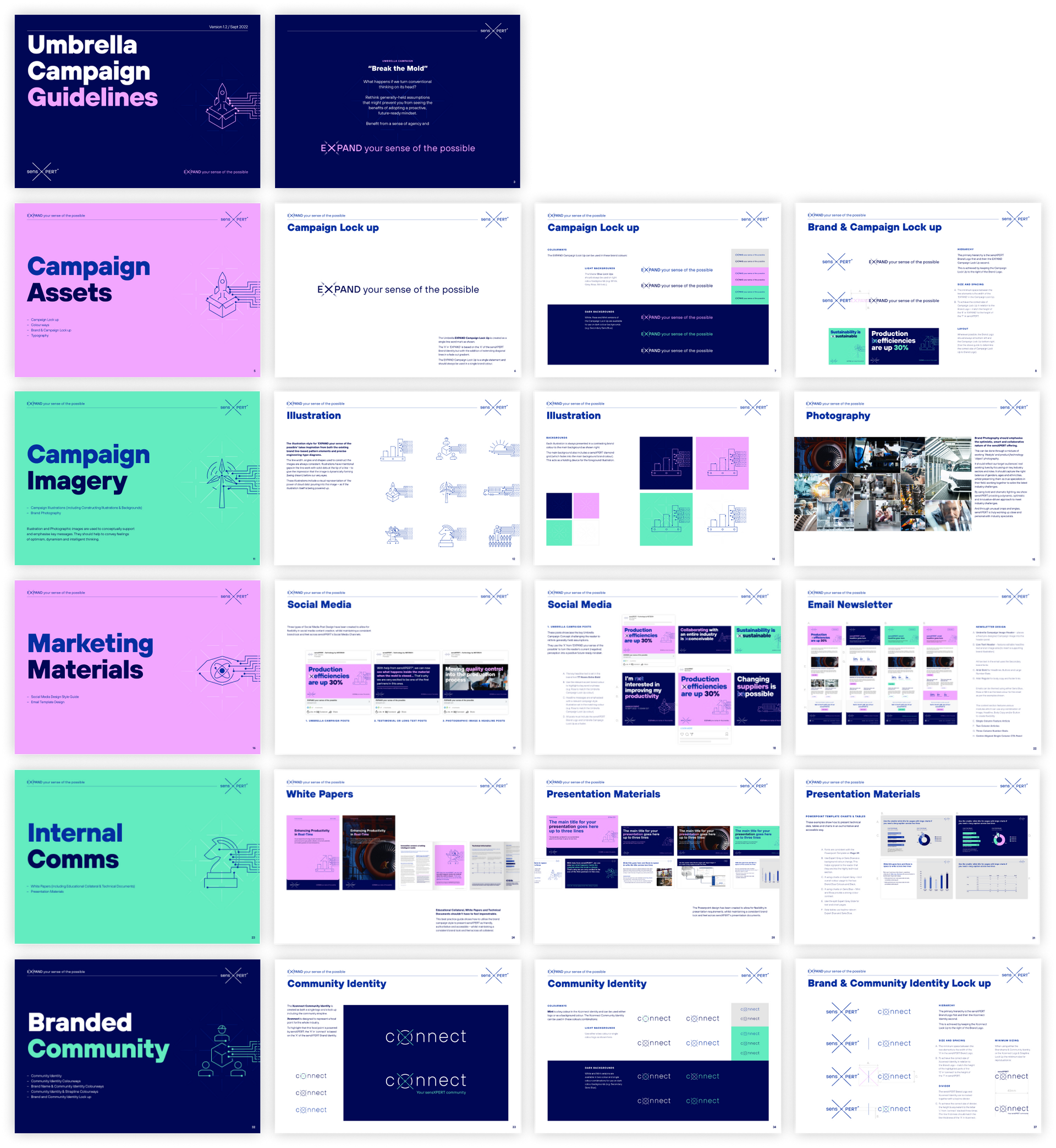A collage of umbrella design guidelines including campaign assets campaign imagery marketing materials and branded community