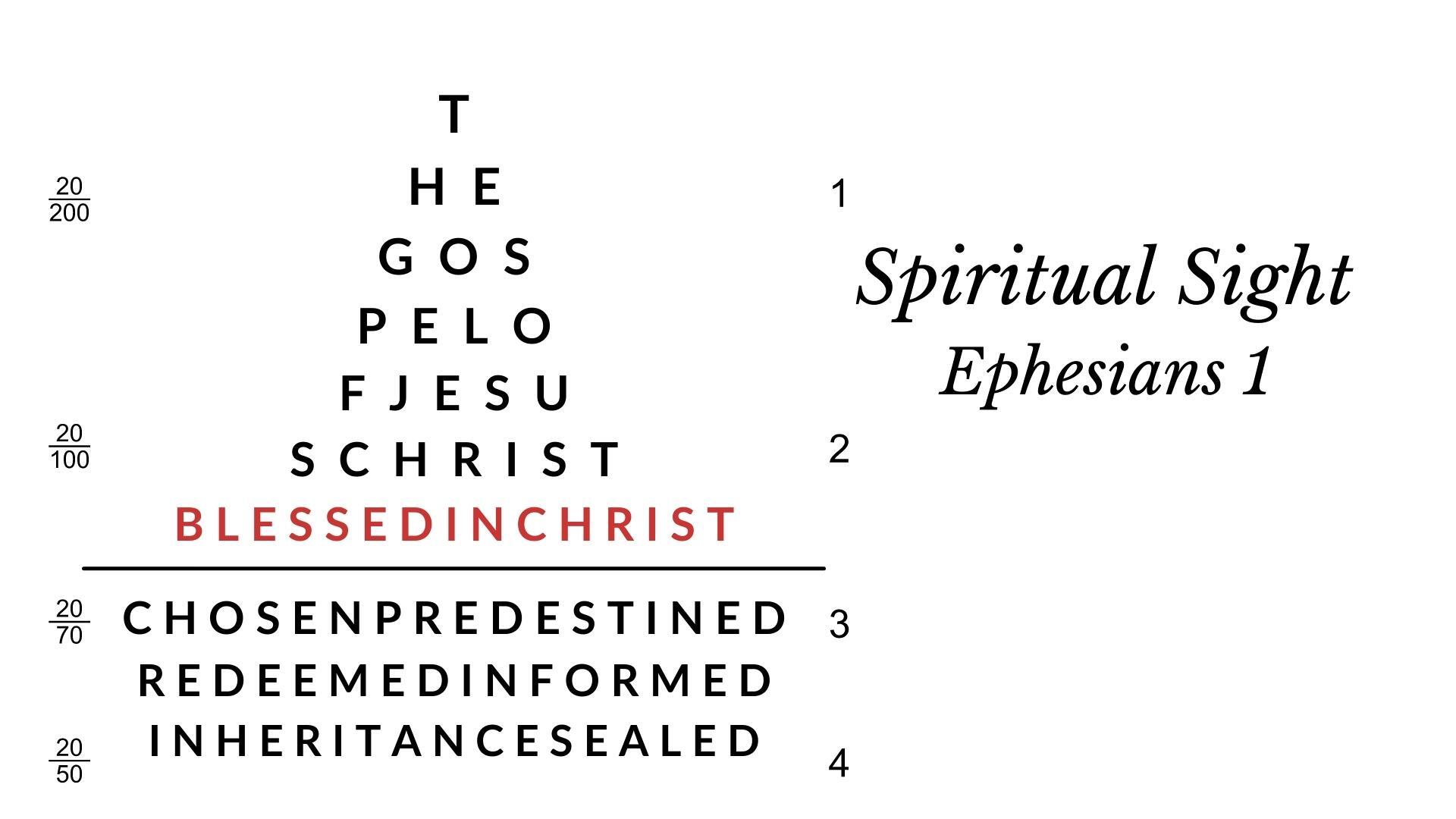 Pyramid of words: 