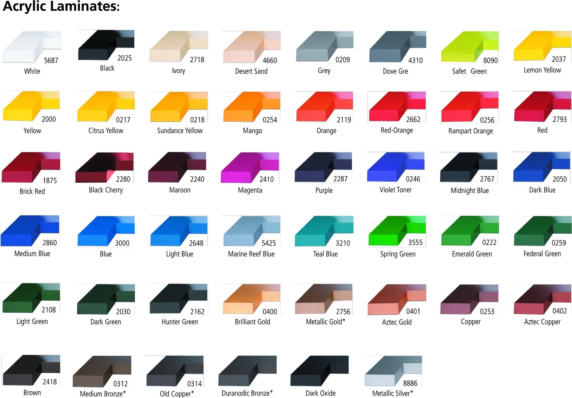 Acrylic Laminate Colors