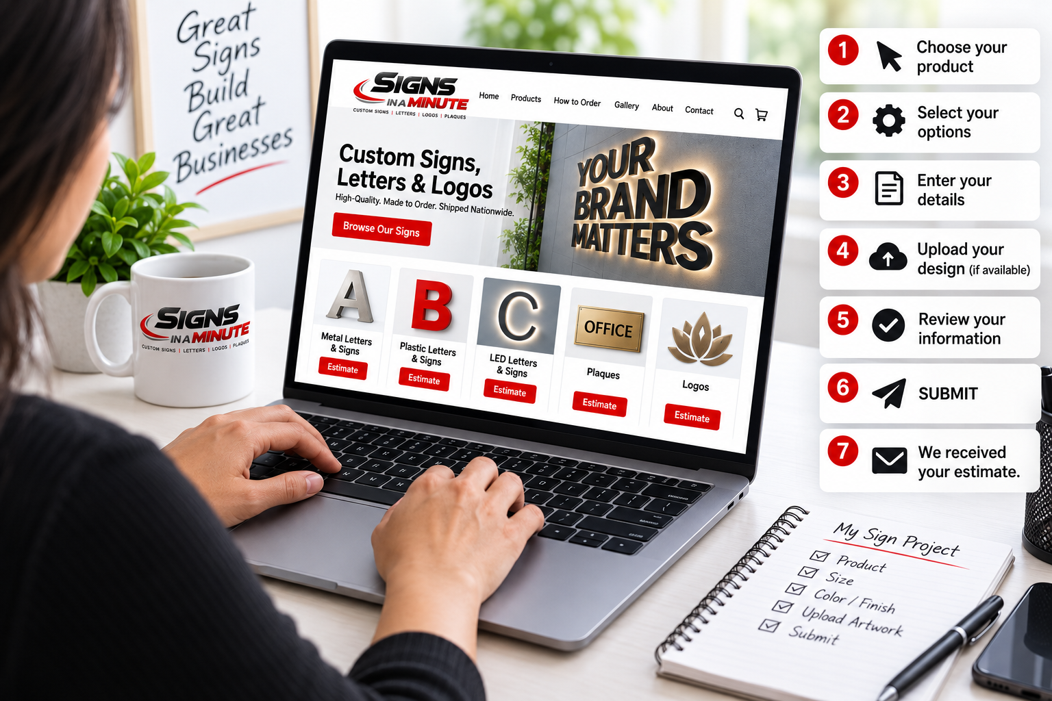 Ordering from signs in a minute