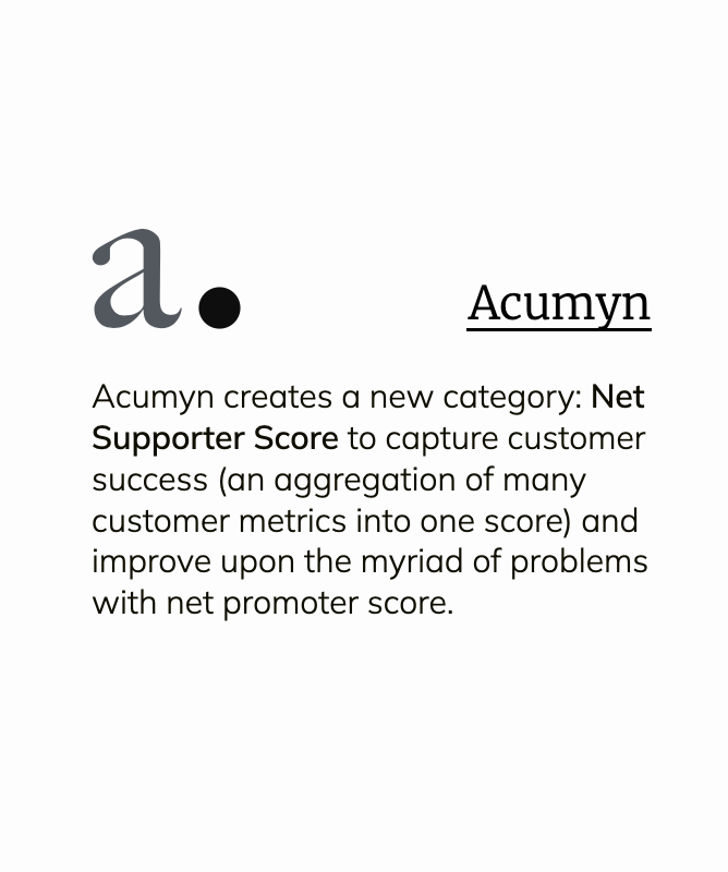 Acumyn