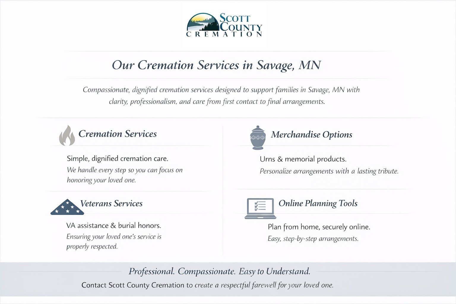 Savage MN cremations infographic