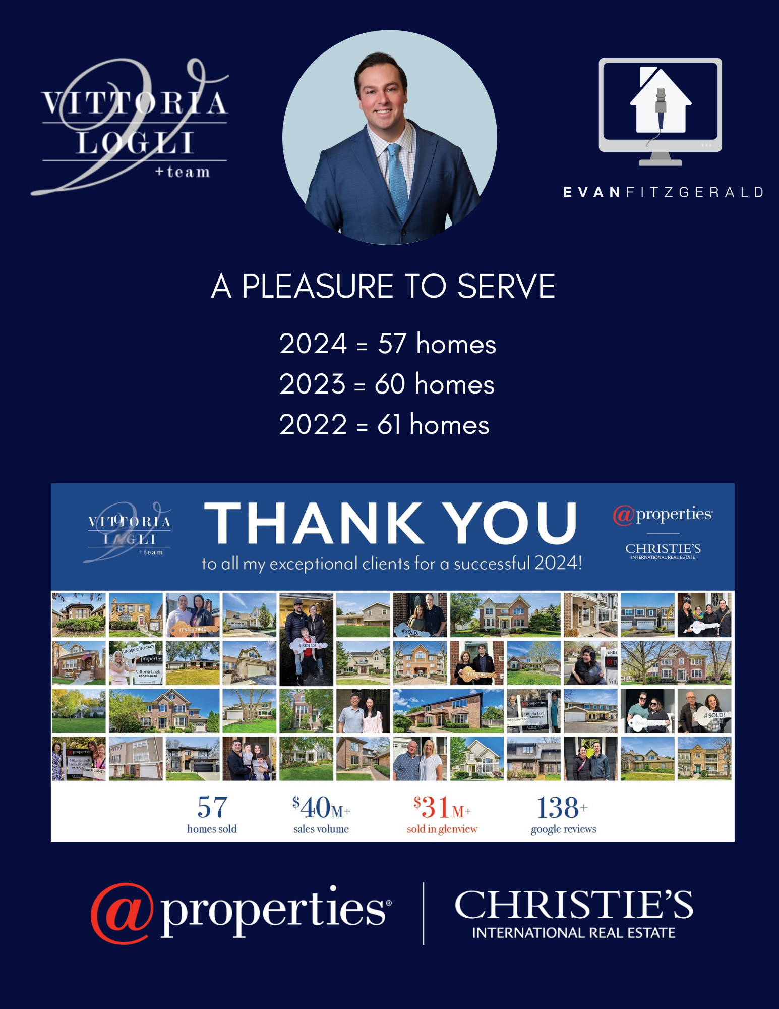 Real estate agent advertisement: Portrait,