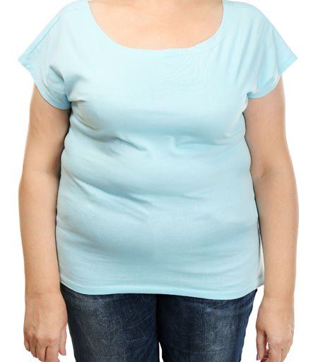 What is Weight Loss Acupuncture?