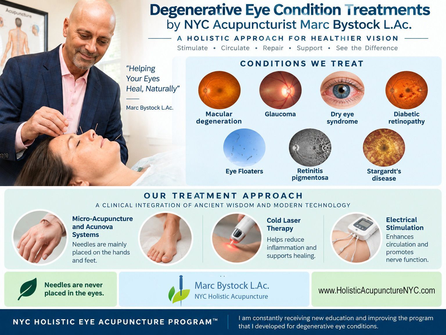 Acupuncture clinic ad for degenerative eye conditions, showing practitioner, NYC Acupuncturist Marc Bystock, eye disease icons, and treatment steps