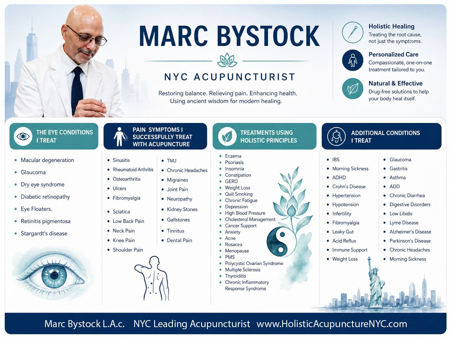 MARC BYSTOCK NYC leading acupuncturist infographic with portrait, and a list of health conditions acupuncture supports