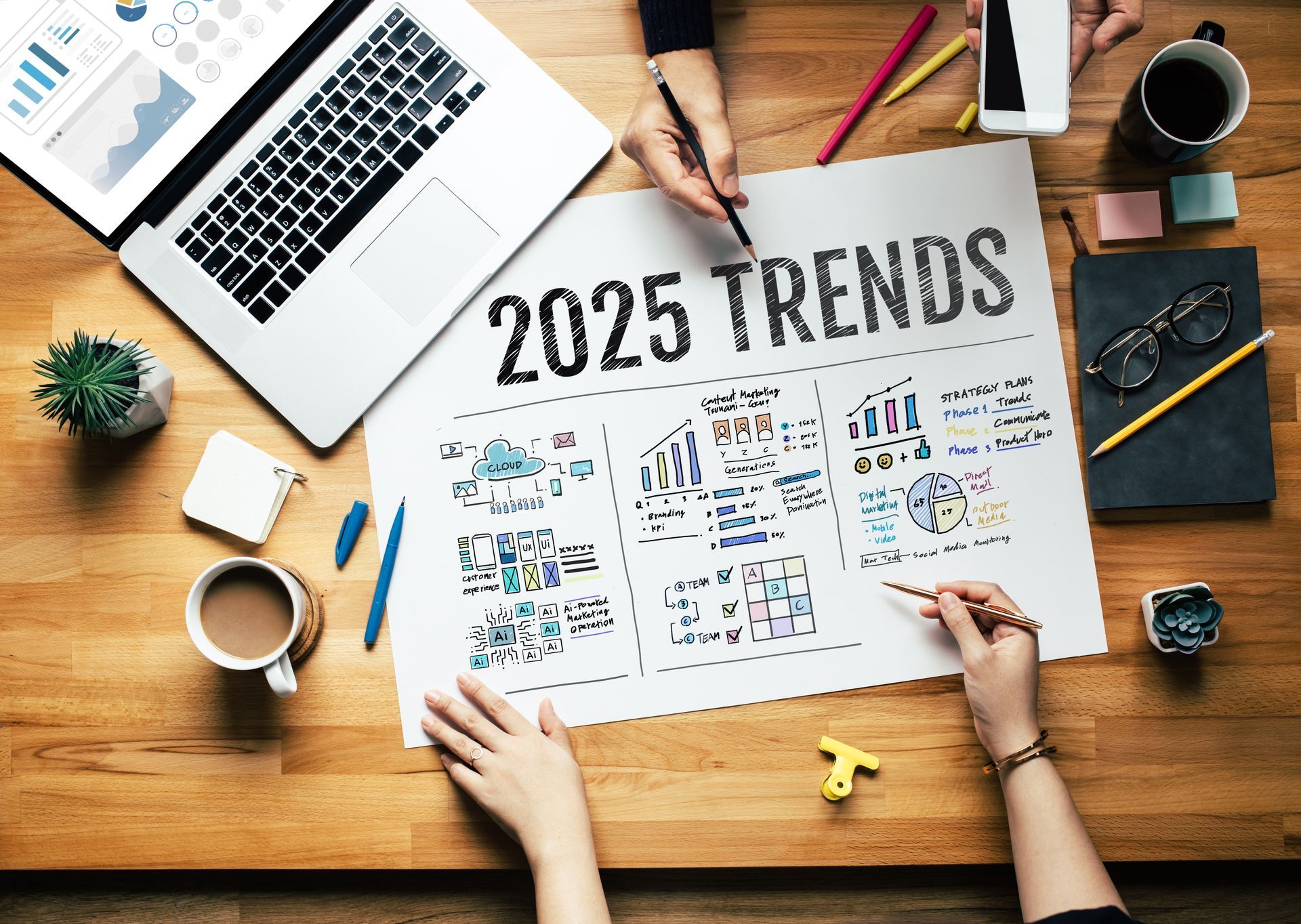 AI transforming cashflow management