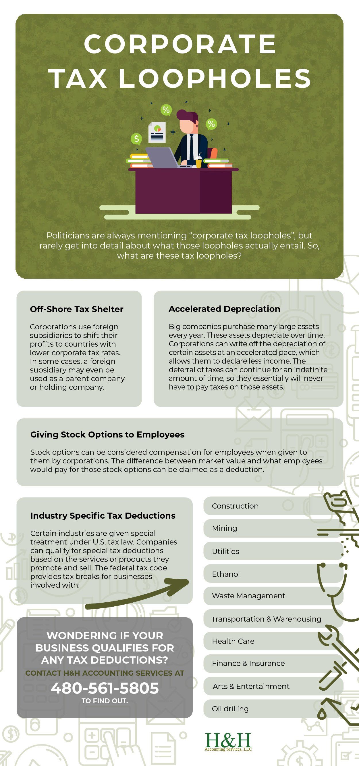 Corporate Tax Loopholes