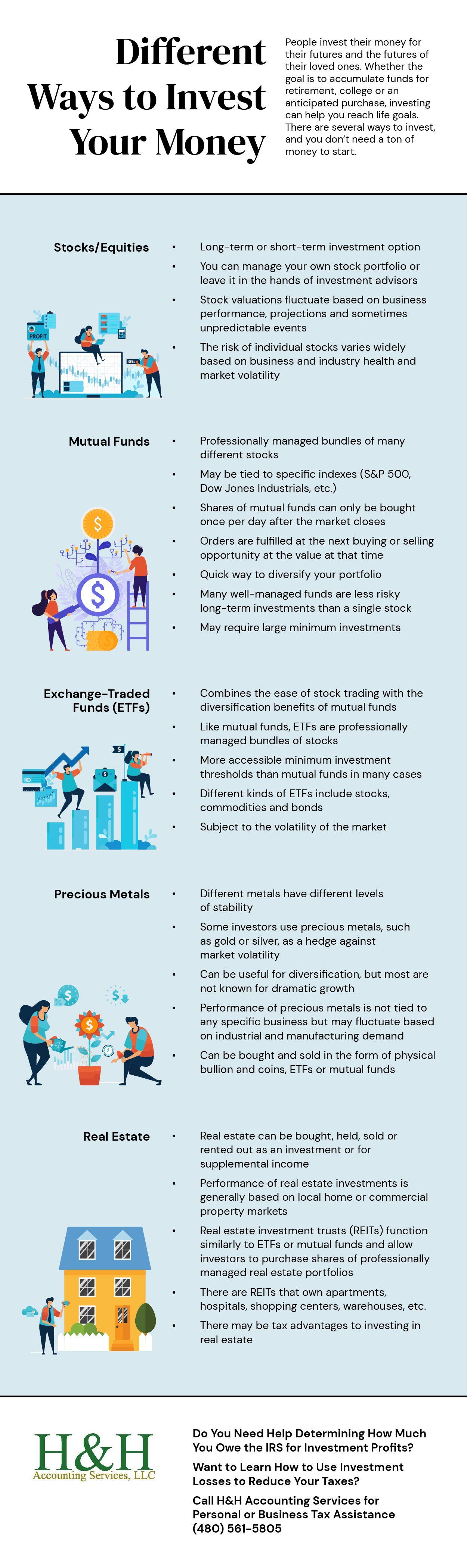 Different ways to invest your money