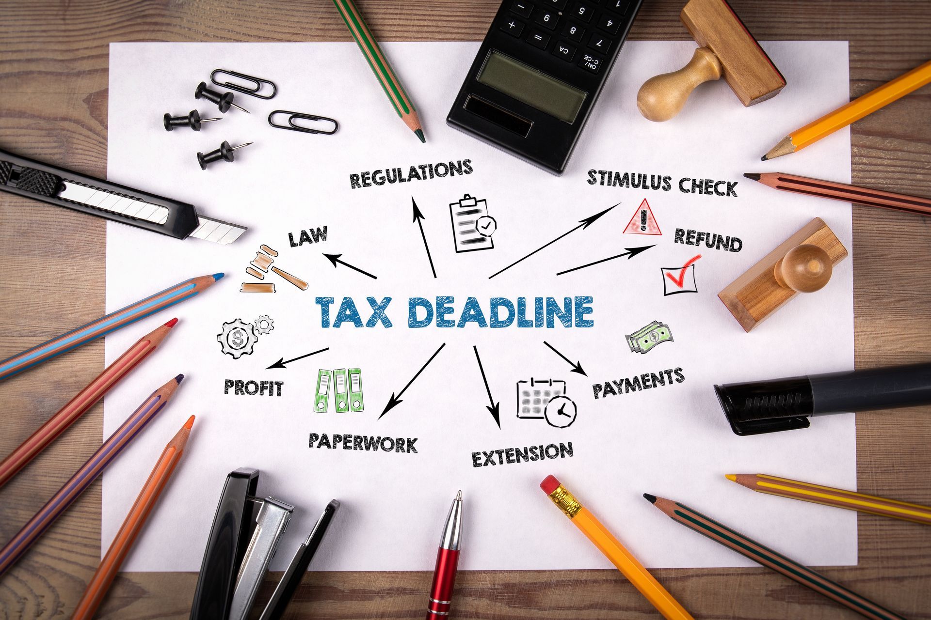 Tax extension filing vs payment deadline