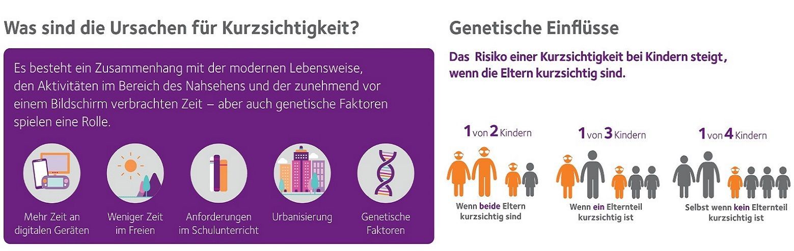 Ein lila Schild mit einer Gruppe von Menschen darauf