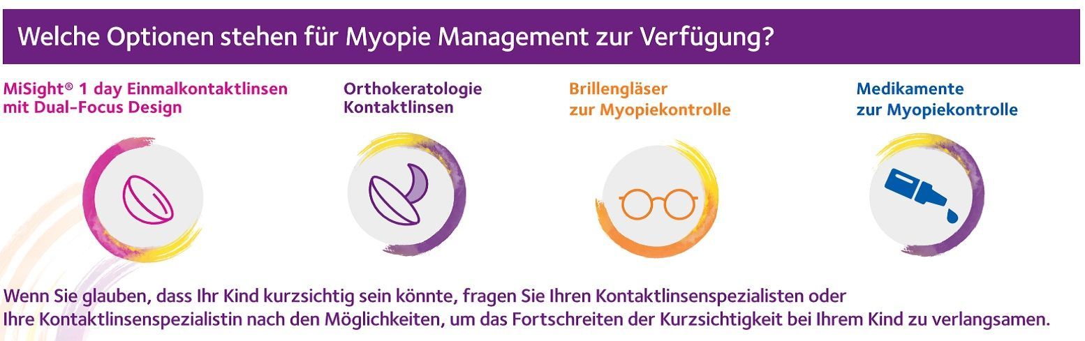 Eine violette Seite mit einer Reihe von Symbolen darauf