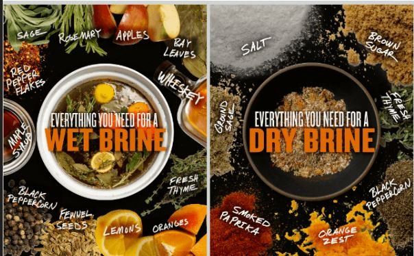 A poster that says everything you need for a wet brine and everything you need for a dry brine