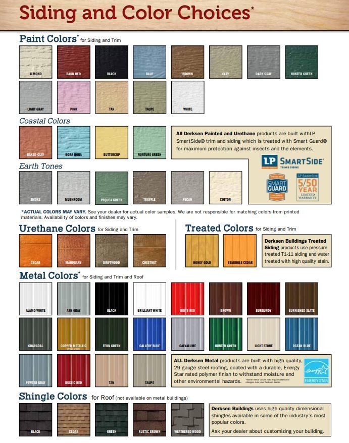 Un cartel que muestra opciones de revestimiento y colores, incluidos los colores de pintura
