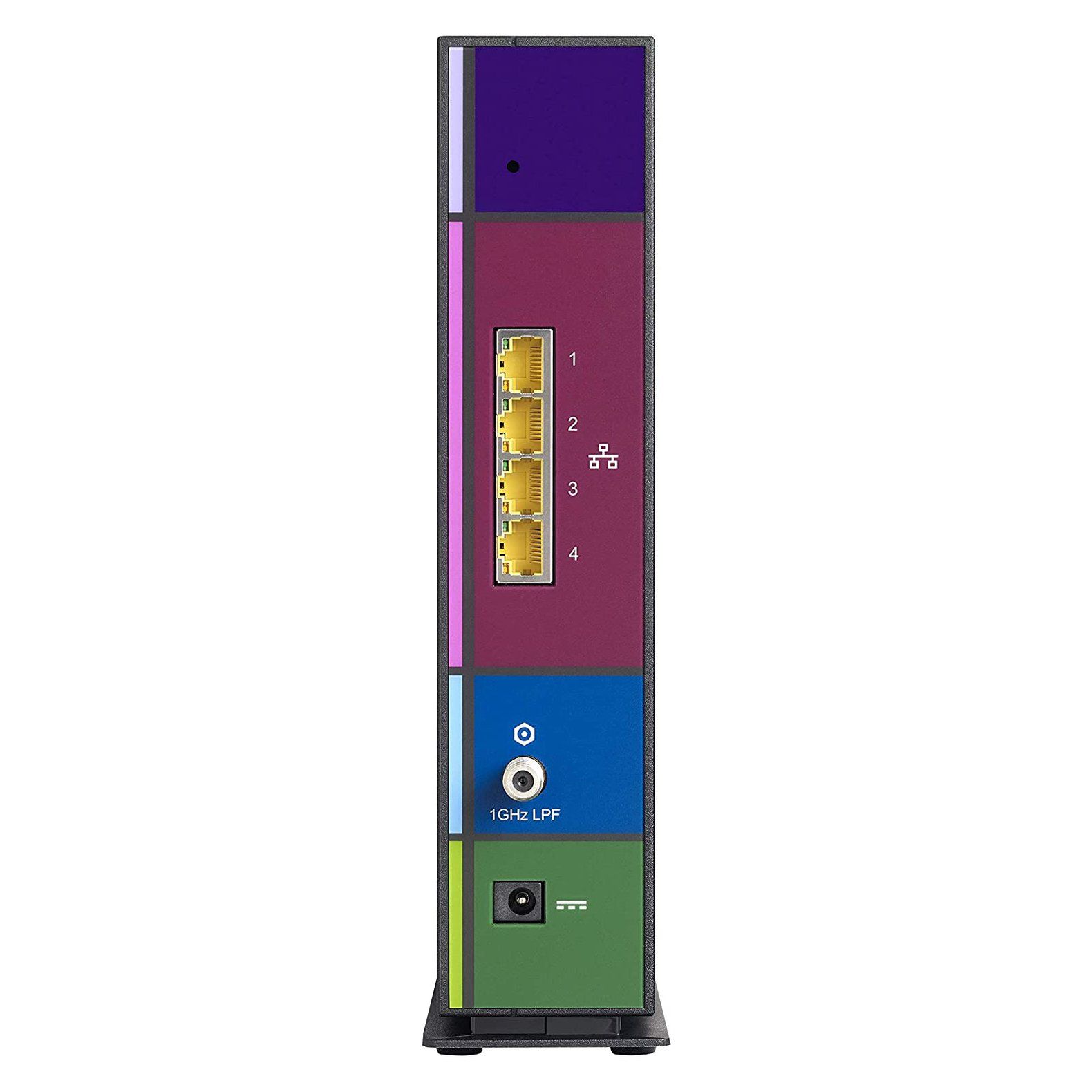 Back of Arris DG2460 modem