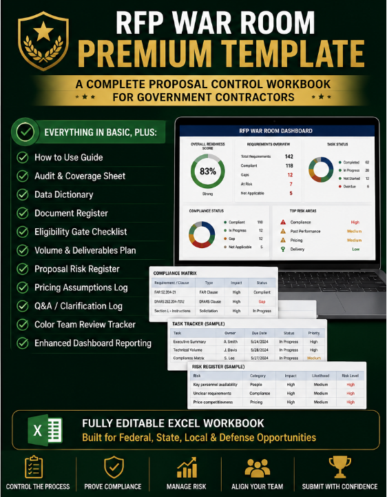 RFP War Room Premium Template | Complete Proposal Control System for Government Contractors
