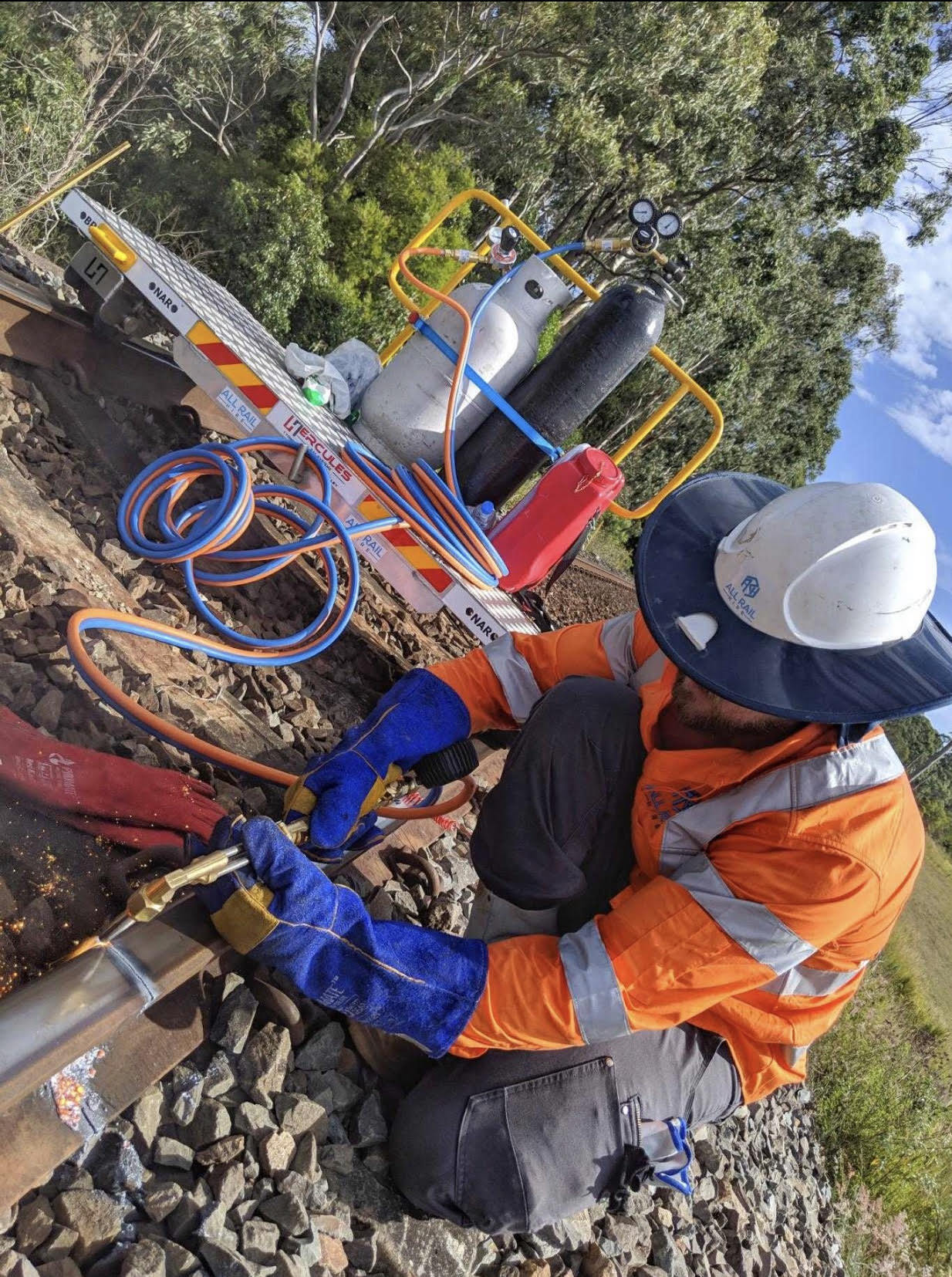 Rail Industry Specialists All Rail Hire Australia