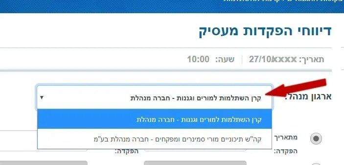 בחירה בקרן הנכונה