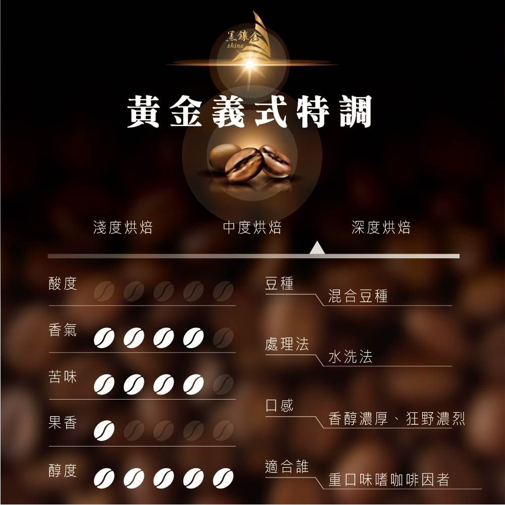 黑鑲金黃金烘焙義式特調咖啡豆_每組2包,每包200克
