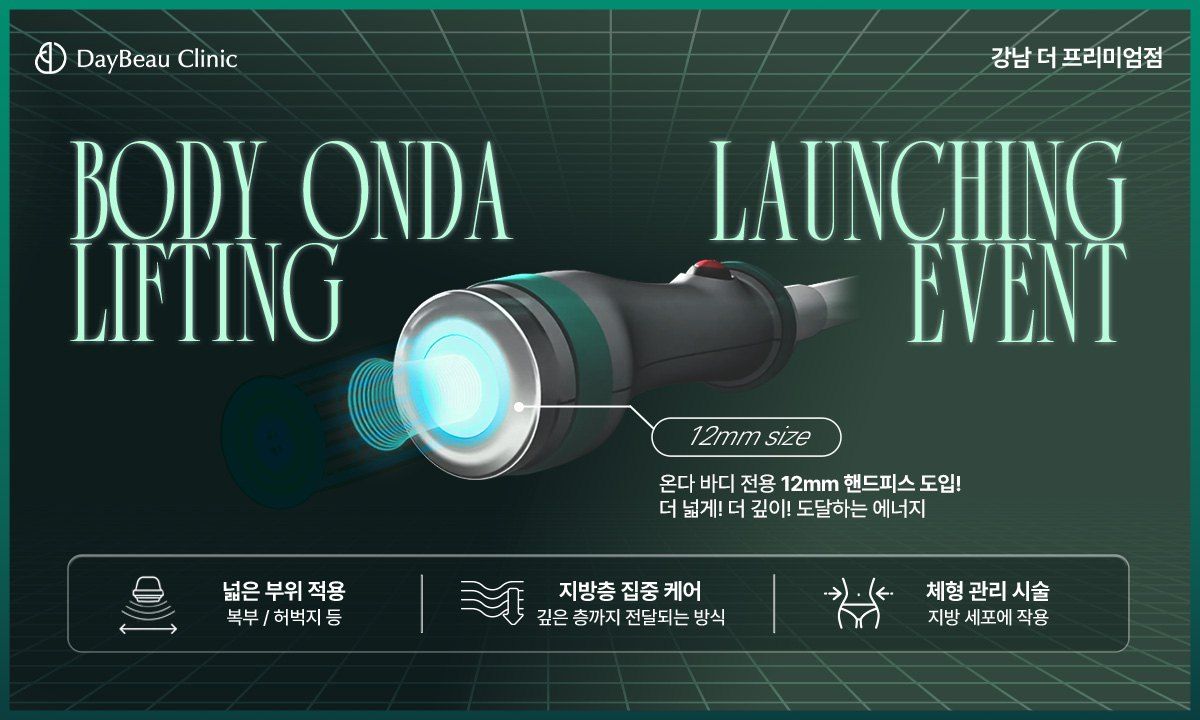 Body ONDA lifting launching event 12mm handpiece
