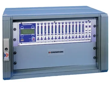 Crowcon Gasmonitor+