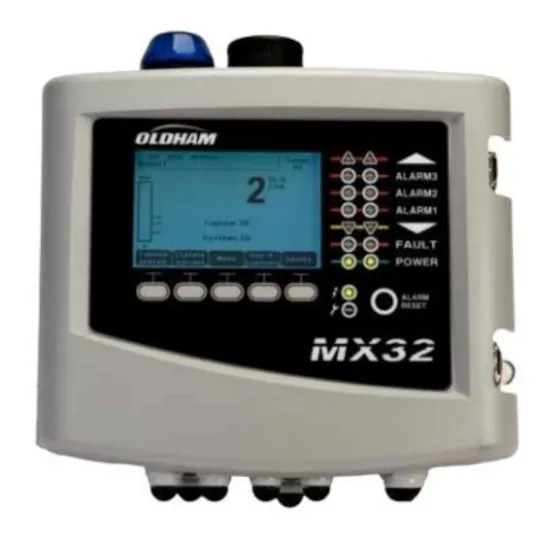 Oldham MX32