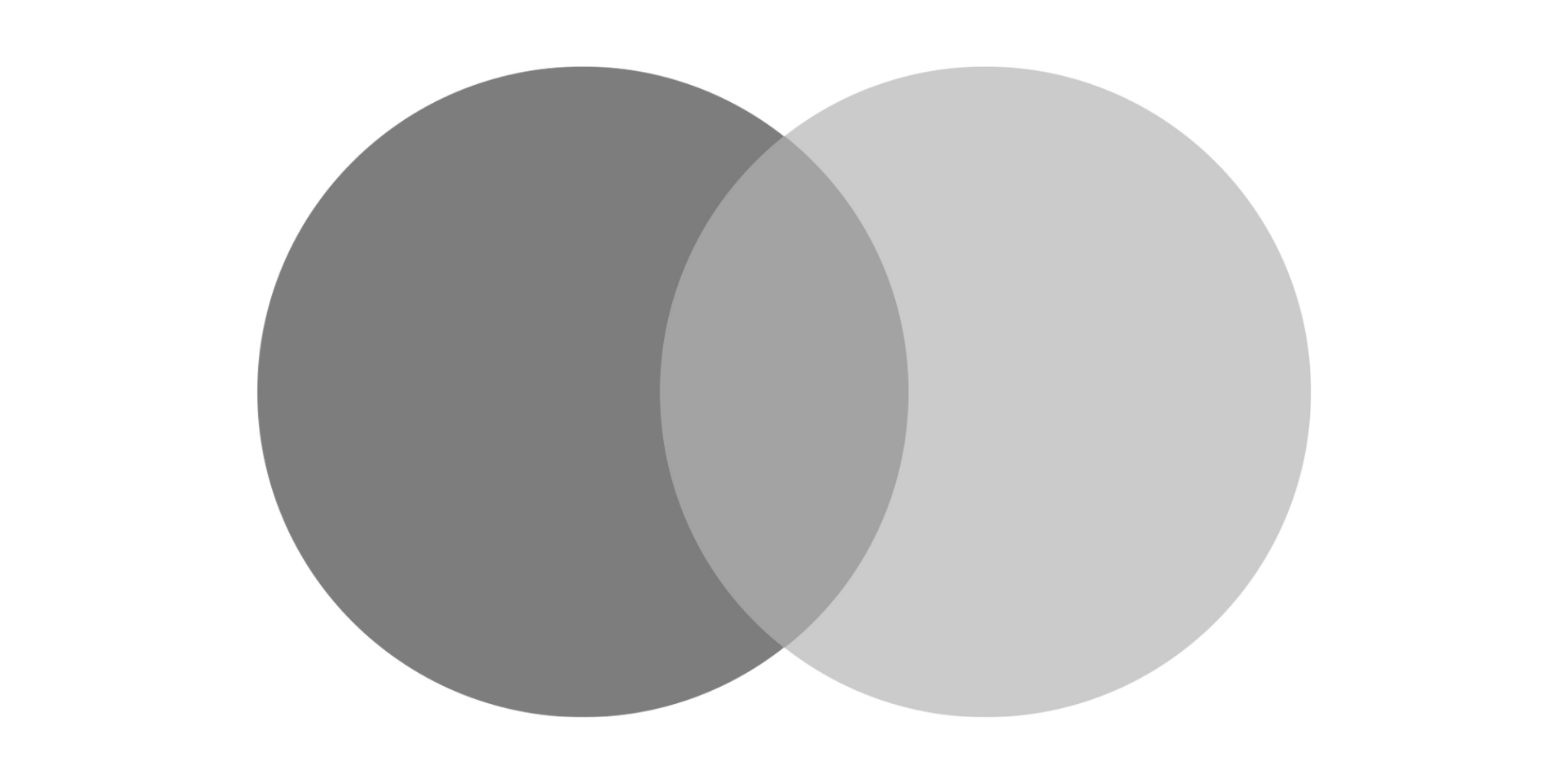 logo mastercard