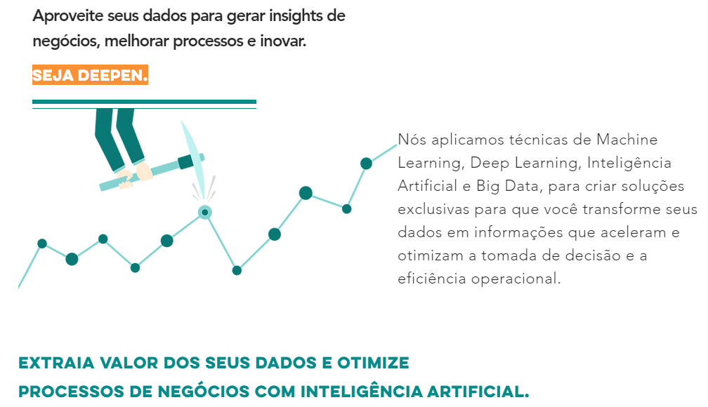Deepen, ferramenta que utiliza técnicas de machine learning , big data e inteligência artificial