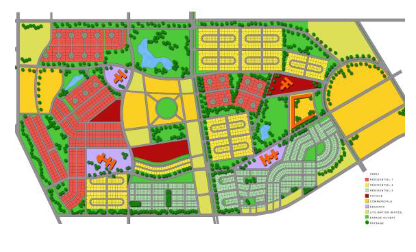 IDD Architecture, Inc.