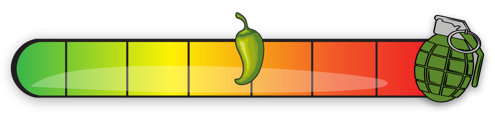 Heat level meter with a green chili pepper and a grenade.