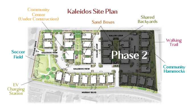 Sitemap