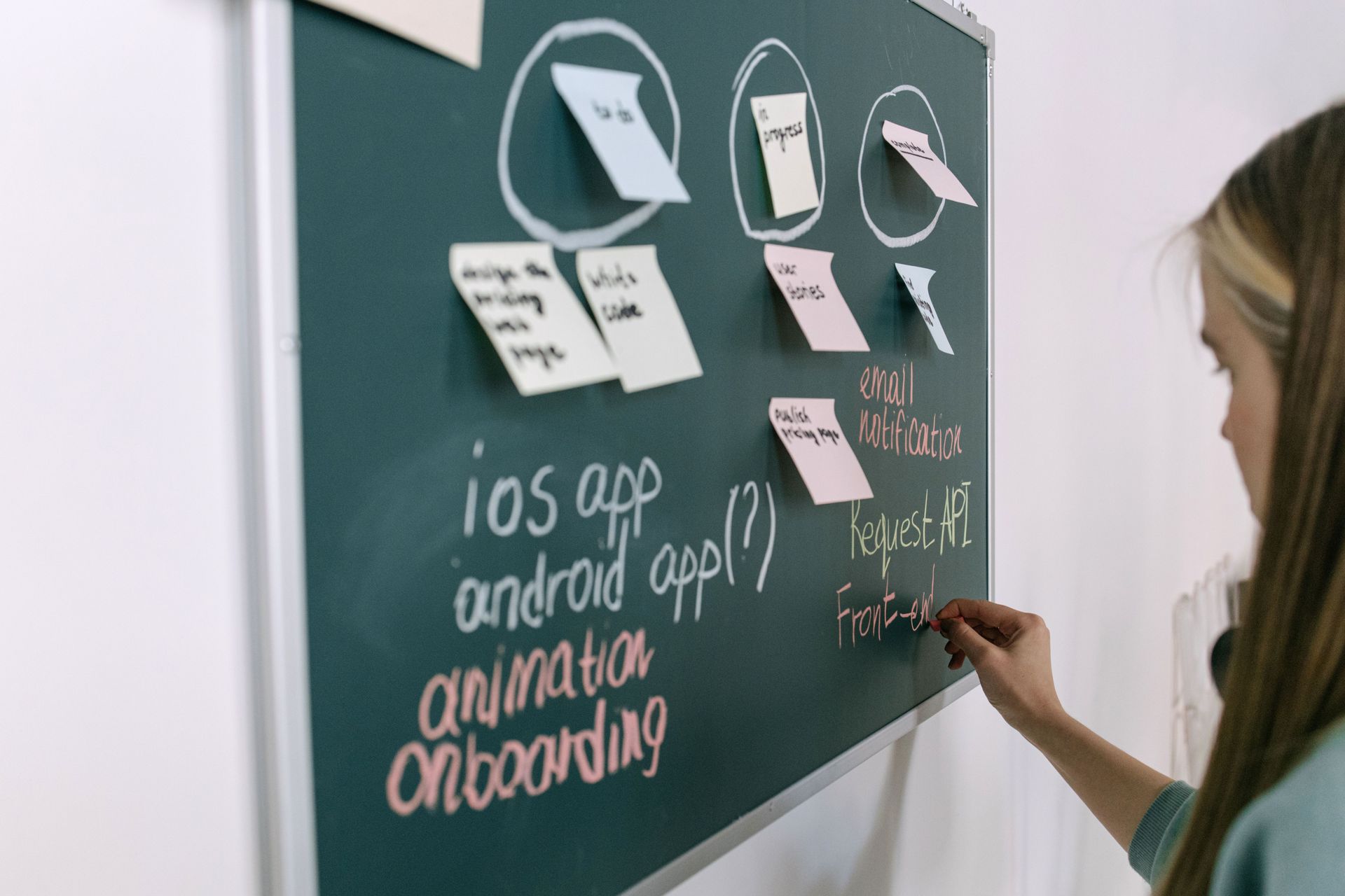 PFH writing app strategy on a green chalkboard with app icons and notes about iOS, Android, and app onboarding.