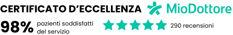 Certificato d’eccellenza MioDottore con 98% soddisfatti del servizio e 290 recensioni, 5 stelle verdi