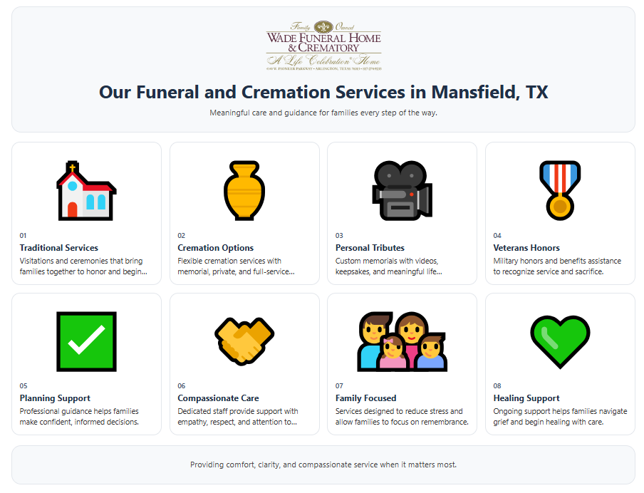 Our Funeral Home and Cremations Services in Mansfield, TX Infographic