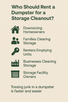 List: Who should rent a dumpster for storage cleanout.