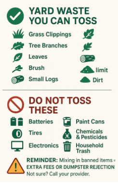 Sign listing yard waste that can be tossed: