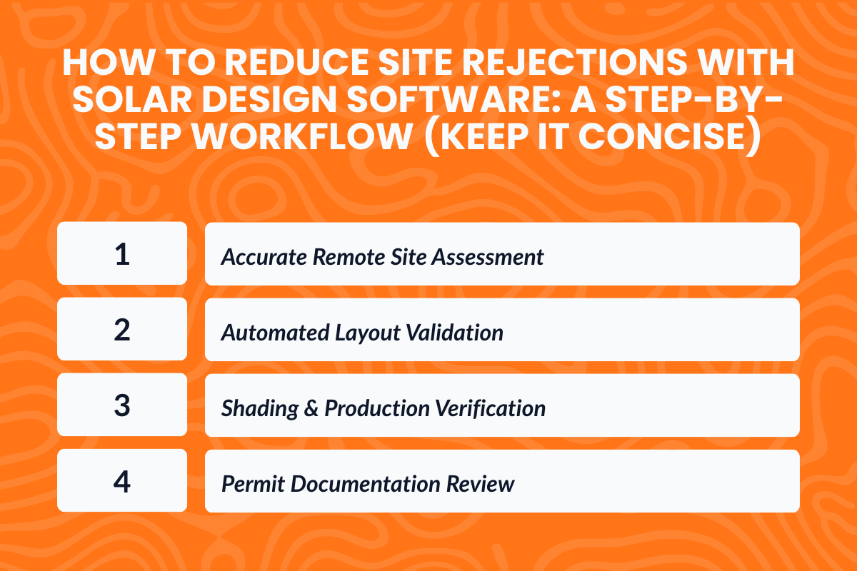 Solar Design Software Guide: Reduce Errors & Delays