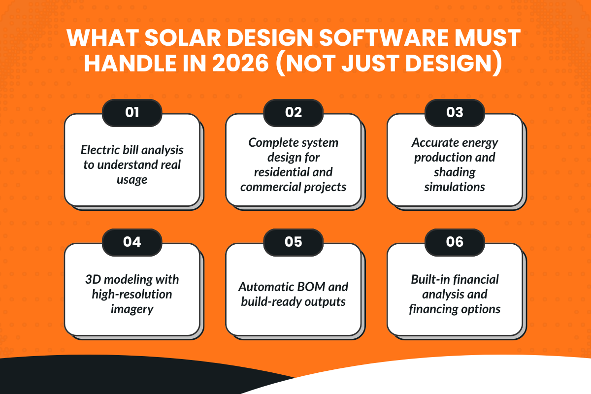 Ultimate 2026 Solar Design Software Guide for Installers