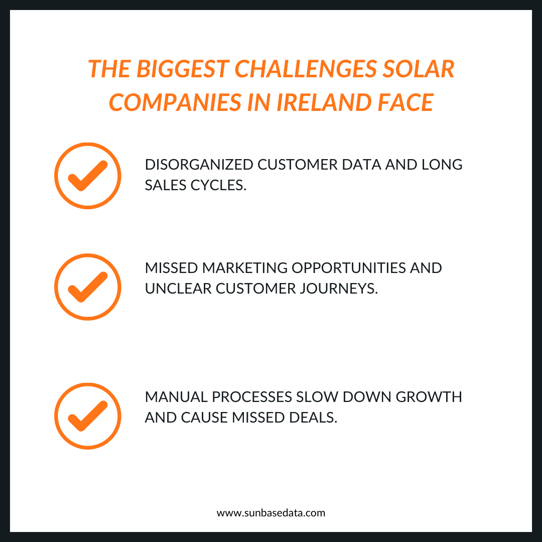 The Biggest Challenges Solar Companies in Ireland Face