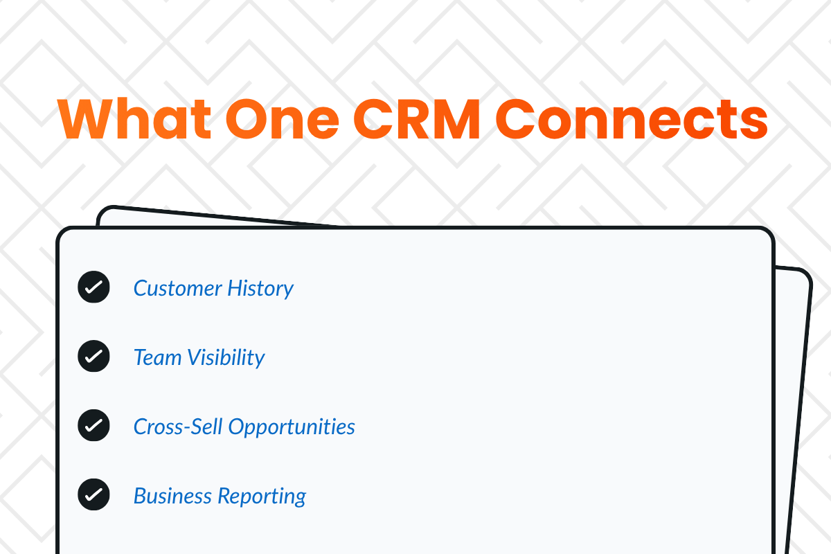 What Changes When Roofing, Solar, and Storm Teams Share One CRM Software