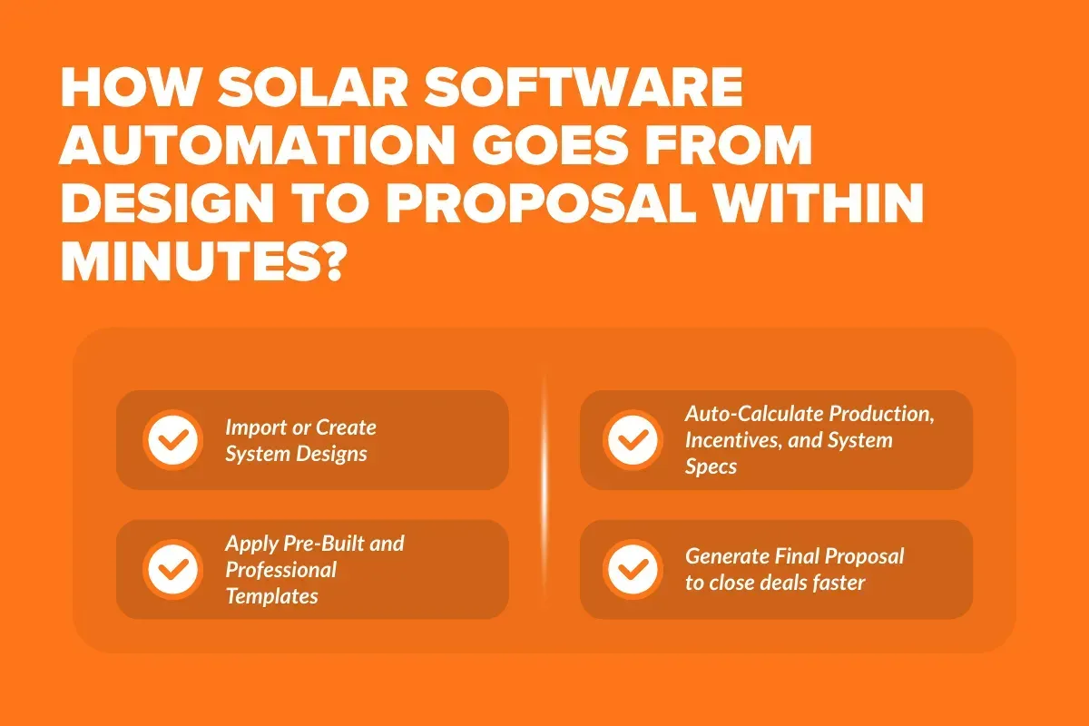 How Does Solar Proposal Software Actually Work