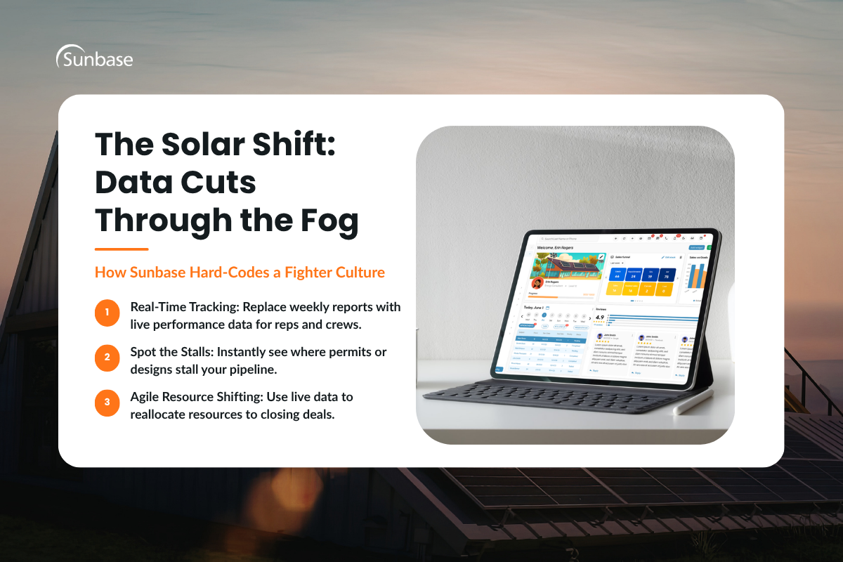 How Data Cuts Through the Fog