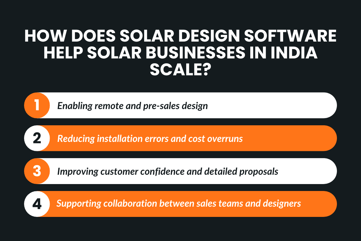 How Does Solar Design Software Help Solar Businesses in India Scale?