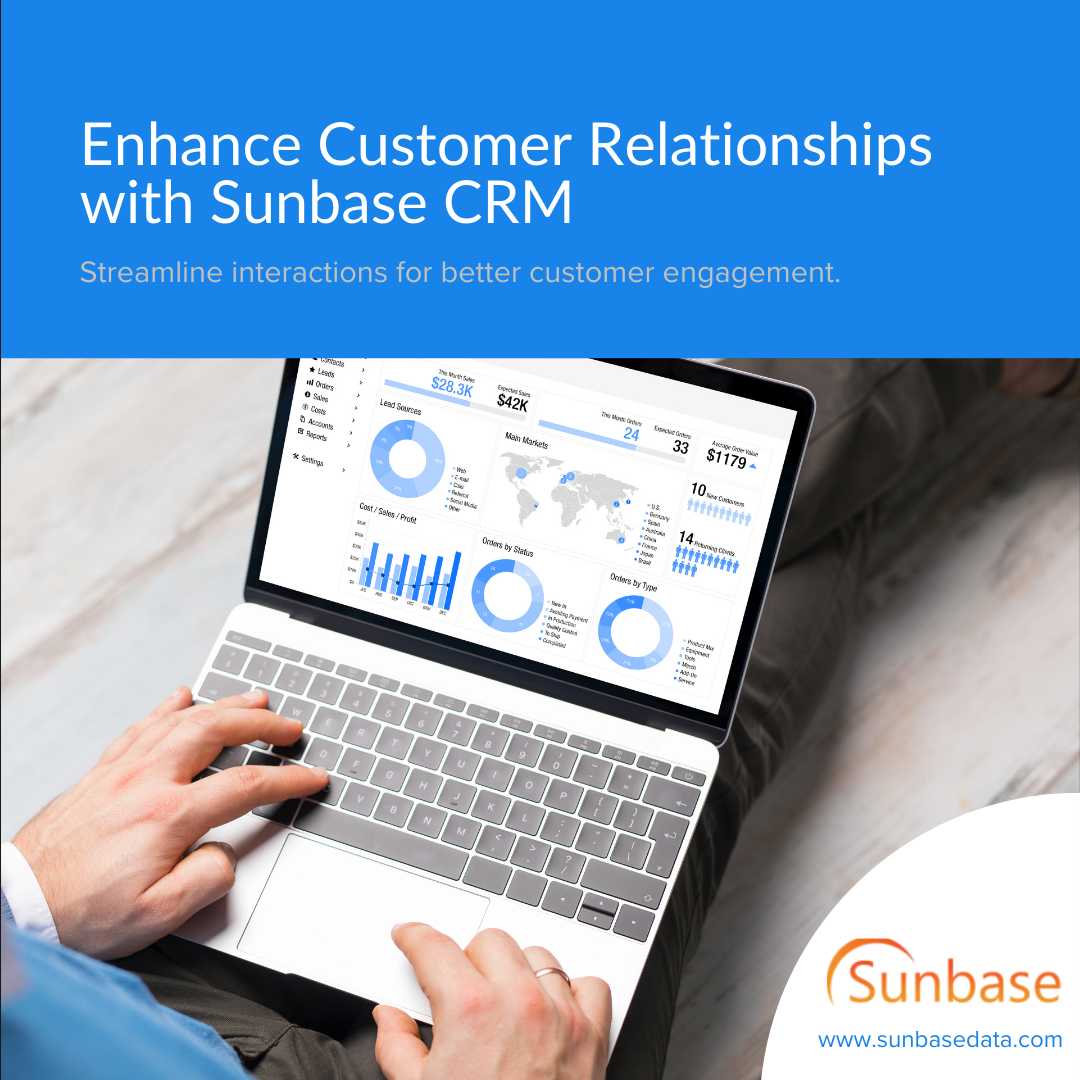 CRM (Customer Relationship Management)