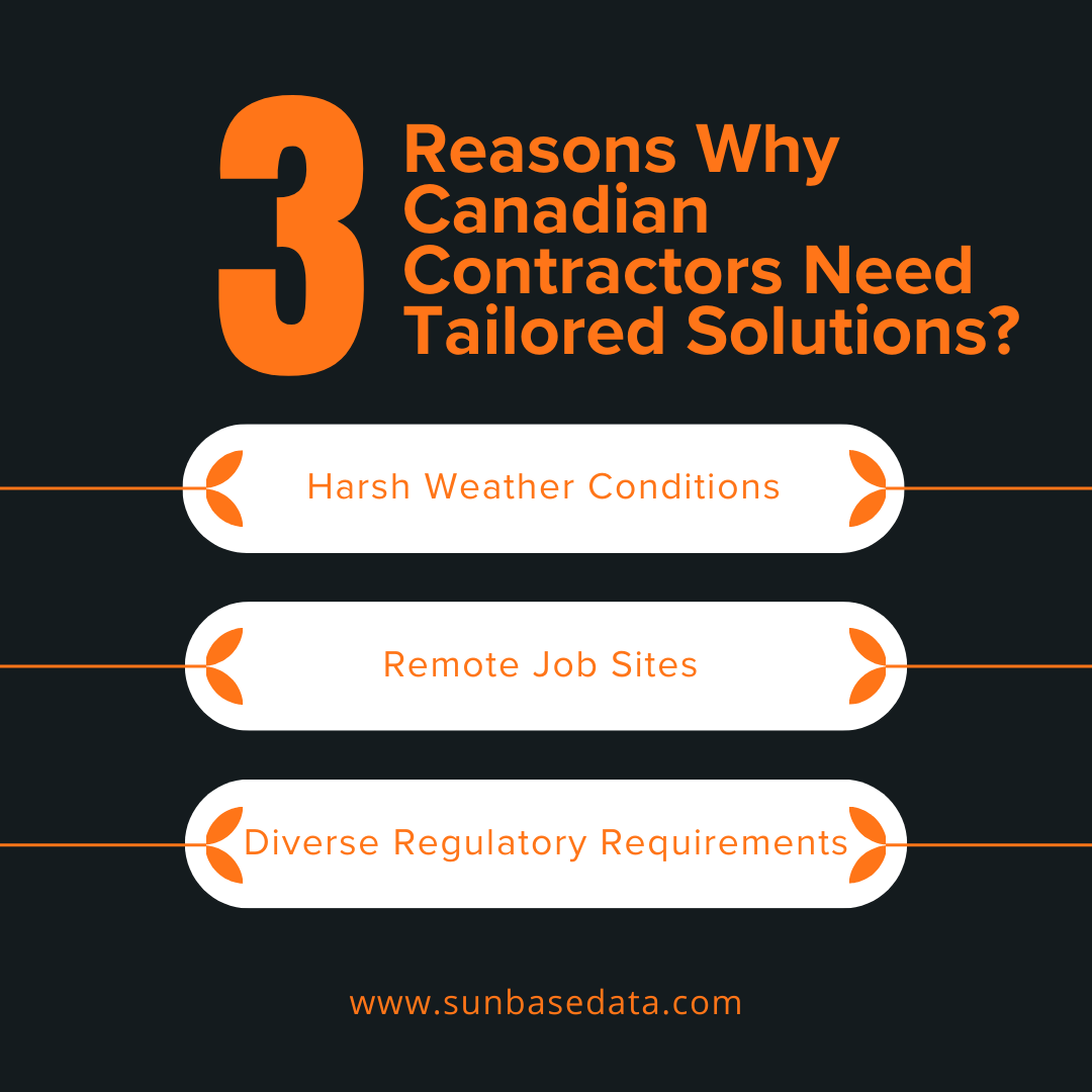 Why Canadian Contractors Need Tailored Solutions?