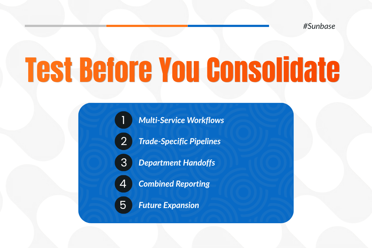 Questions to Ask Before Consolidating Your Tech Stack