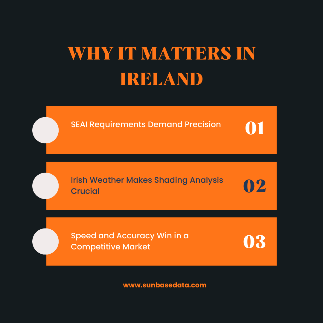 Why It Matters in Ireland?