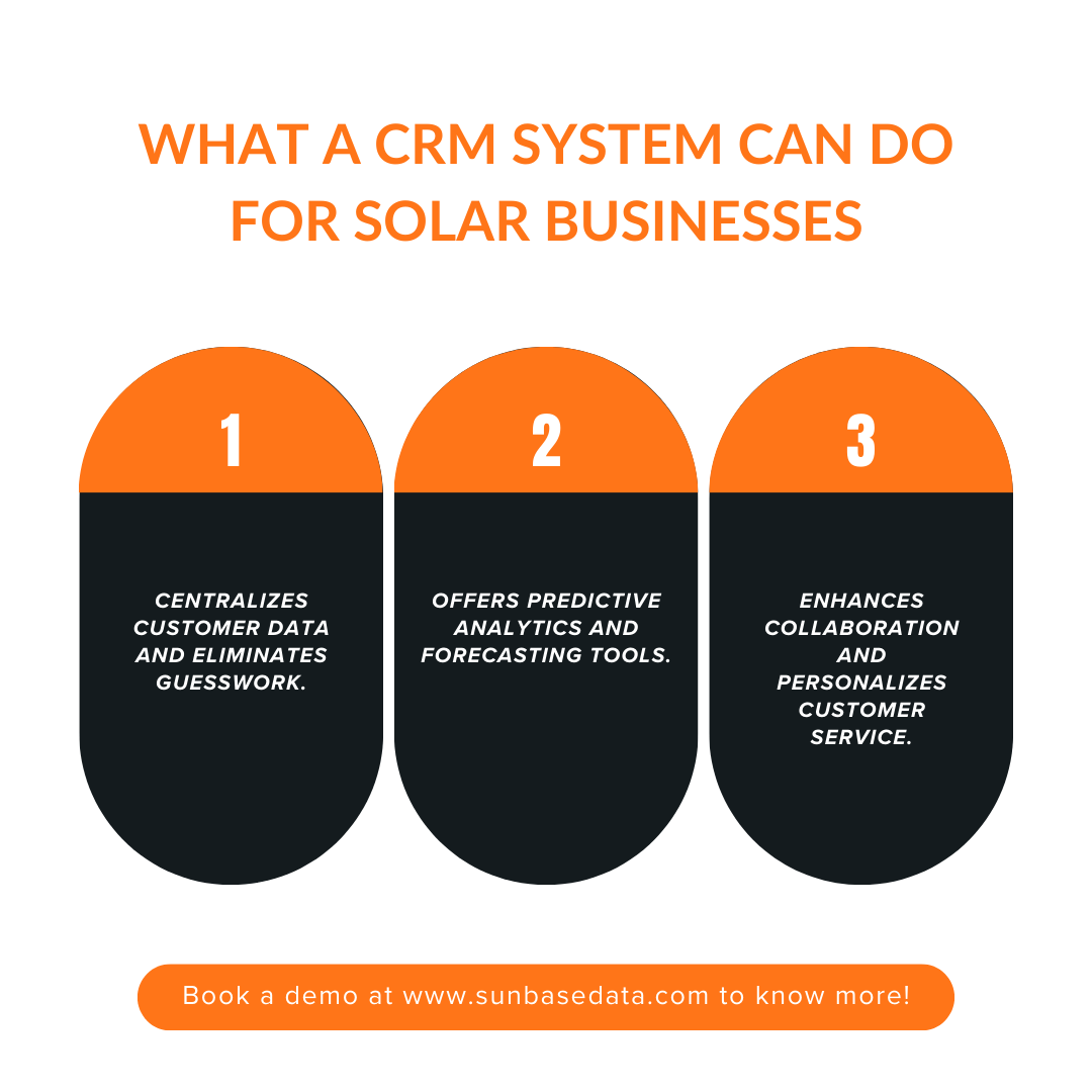 What a CRM System Can Do for Solar Businesses?