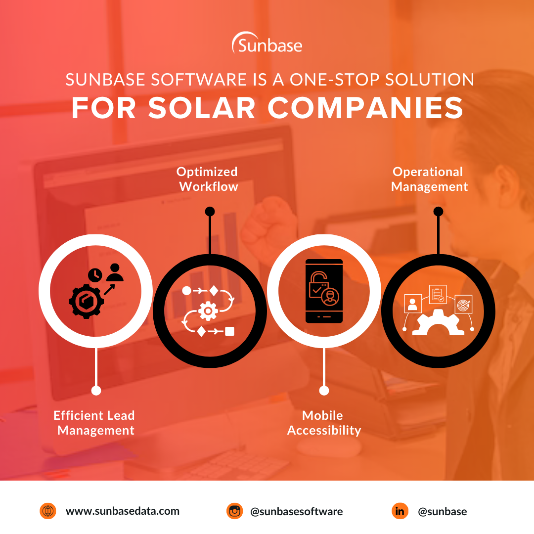 Sunbase all-in-one solar solutions
